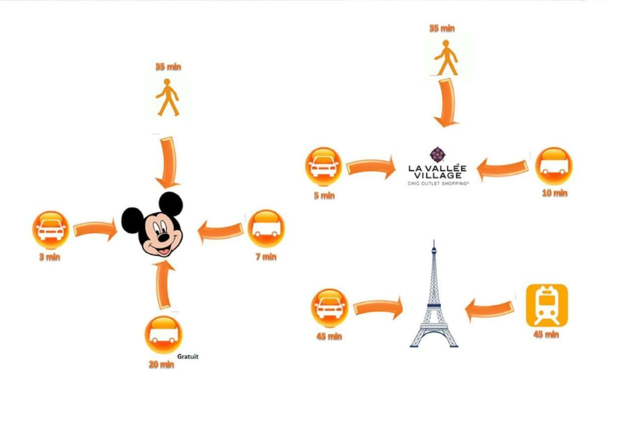 Superbe Appartement 5Pers - 3Km-8Min Disneyland Magny-le-Hongre Kültér fotó